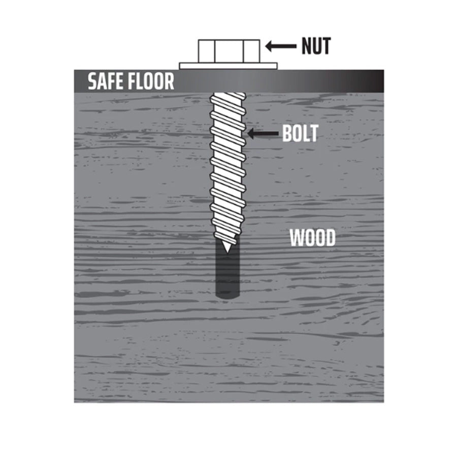 Schematic of Gun Safe Anchoring Kit for Wood with Drill Bit Included.