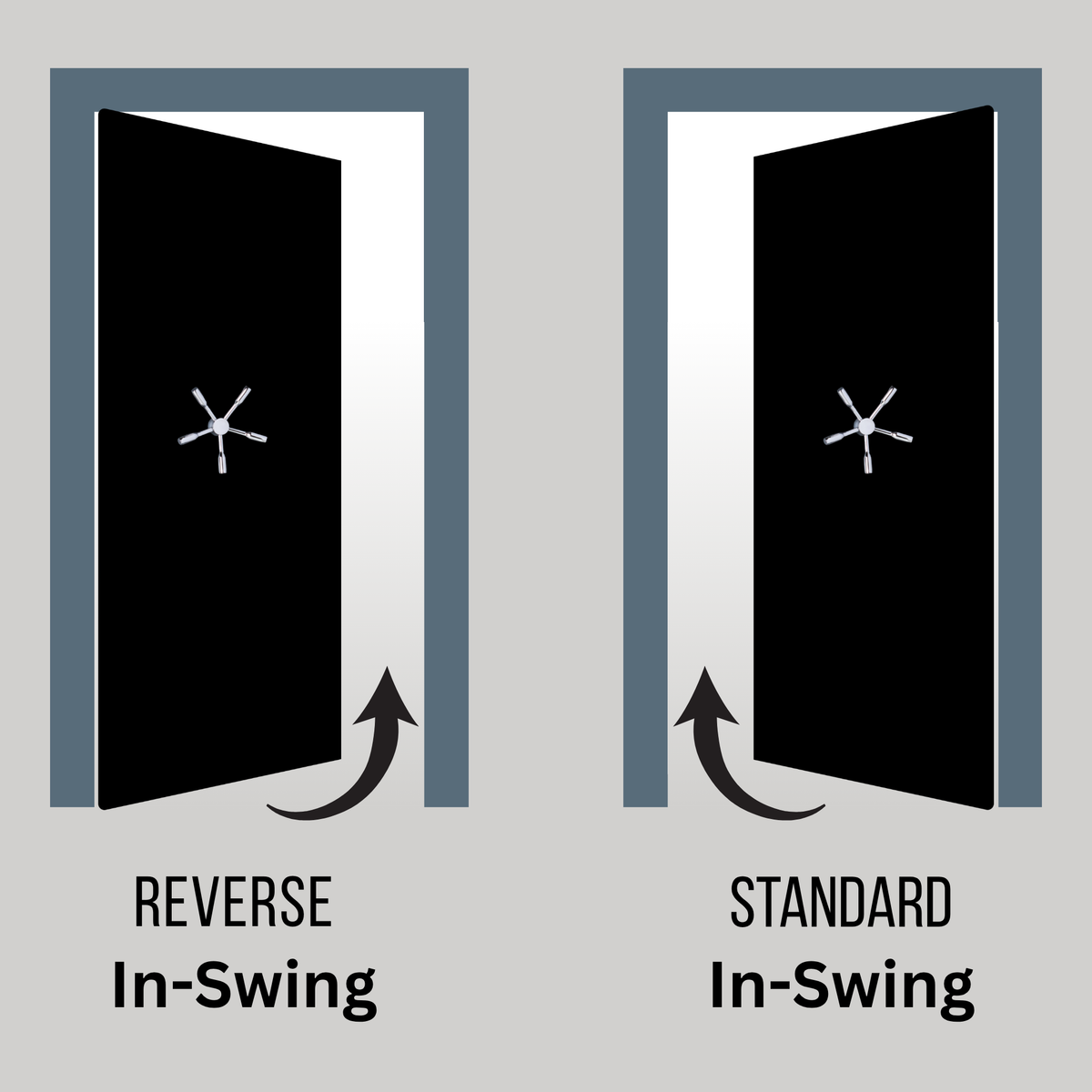 Rhino Metals Vault Door In-Swing Otions.