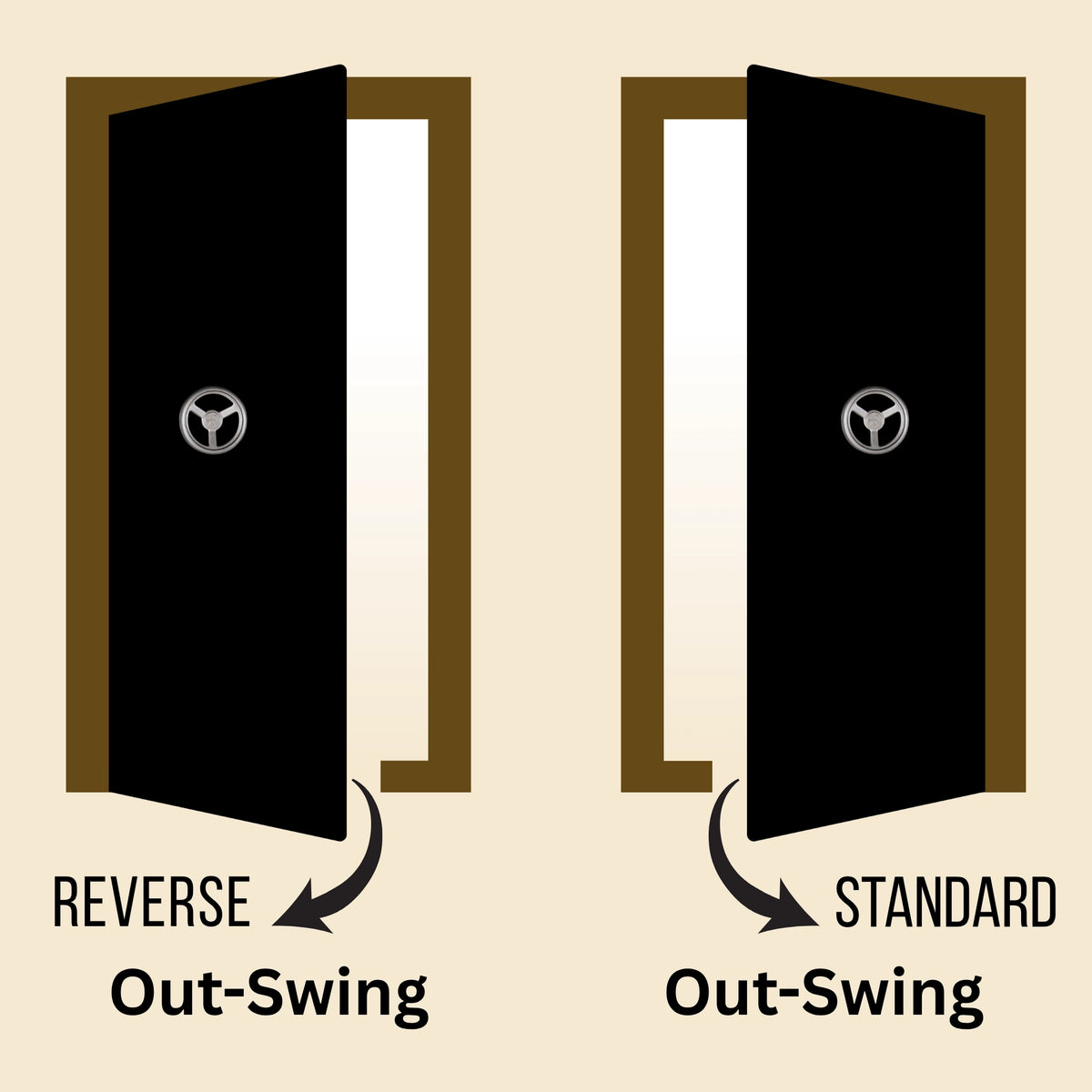 Rhino Ironworks vault door out-swing standard and reverse opening illustration with hand wheel handle