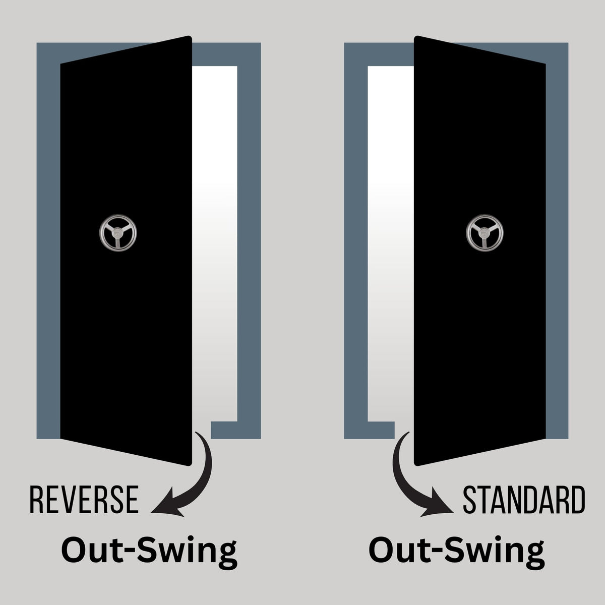 Rhino Vault Door Out-Swing Options.